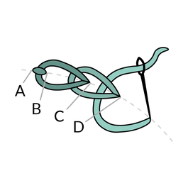 Chain Stitch and Variations