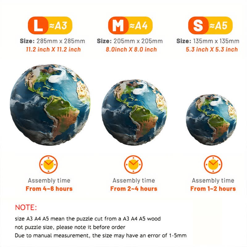 Rubbyoo World Globe - Wooden Jigsaw Puzzle - image 5