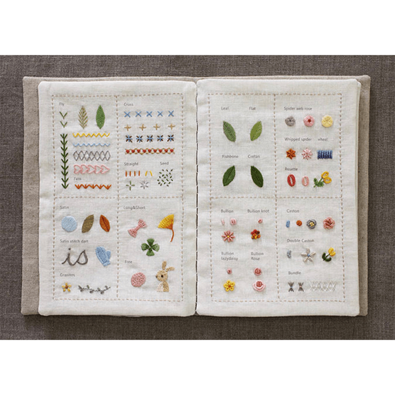 Rubbyoo Beginner Stitch Practice Kit - Diy Starter Embroidery Set | 3 Level Floral And Botanical Needlecraft | Nice Gifts For Sewing Enthusiast - image 8