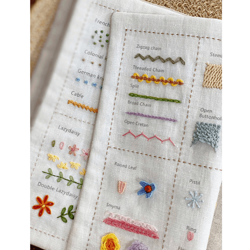 Rubbyoo Beginner Stitch Practice Kit - Diy Starter Embroidery Set | 3 Level Floral And Botanical Needlecraft | Nice Gifts For Sewing Enthusiast - image 3