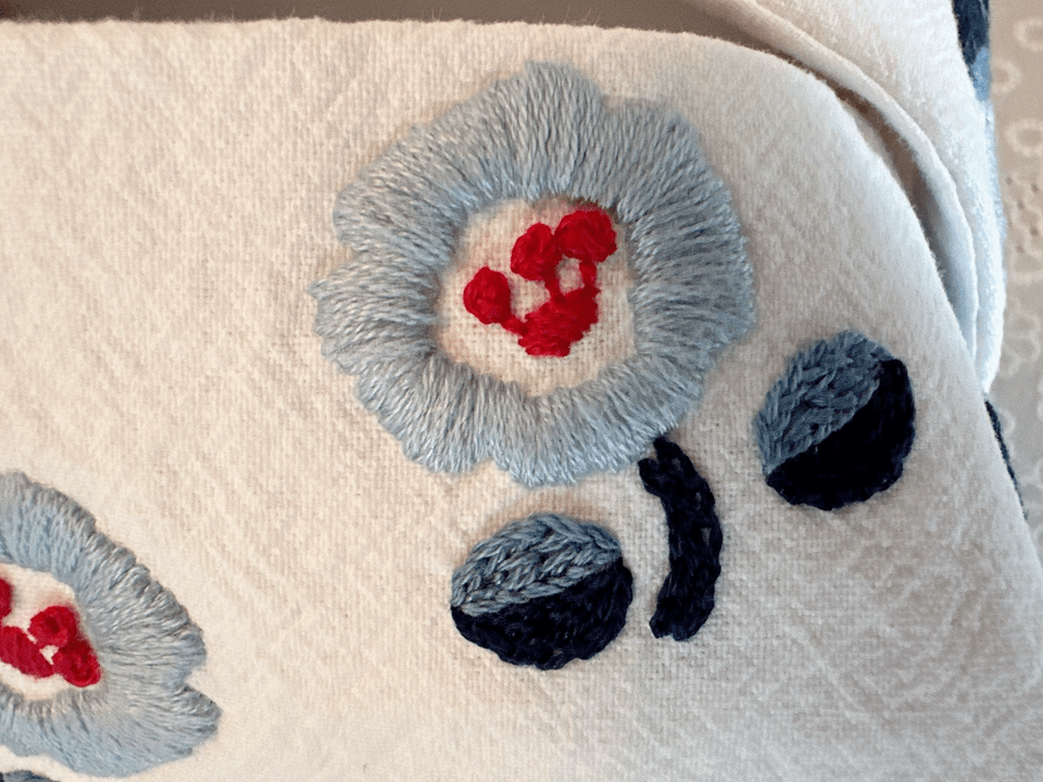 Embroidery Tissue Cover Kit | Personalized Tissue Holder | Home Decorative Coasters - image 11