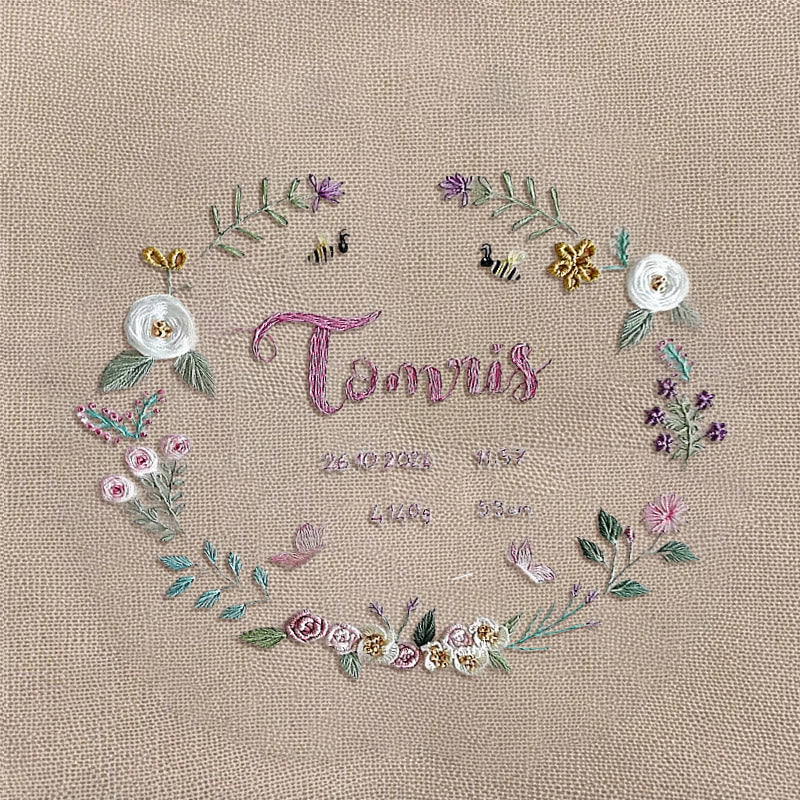Rubbyoo Embroidery Kit - Meaning Time | Beginner Floral Needlework - image 10