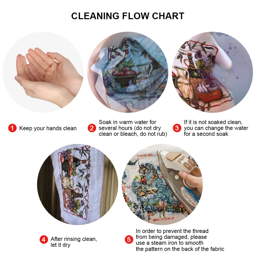 Cross Stitch Kit - Floral And Botanical Collections | Diy Needlepoint Kits | Great Handmade Gifts - image 7