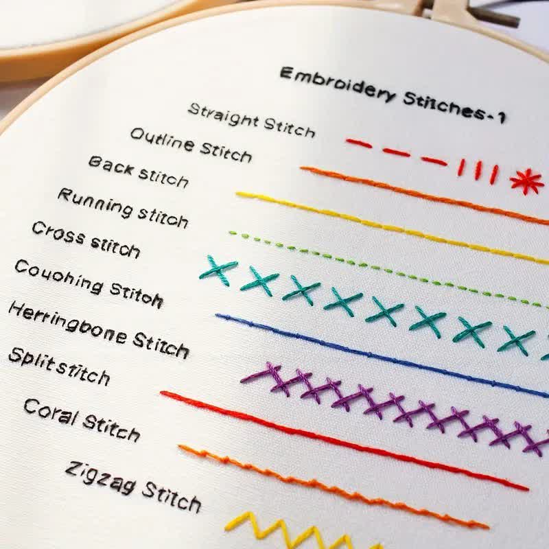 1Pack Embroidery Starter Kit For Adults - image 5