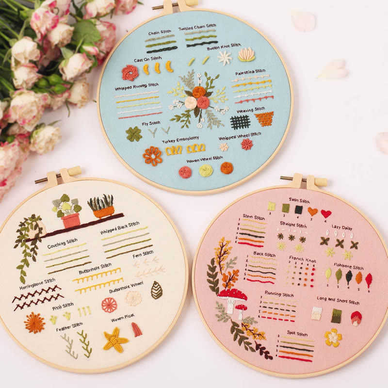 Rubbyoo 3-piece Embroidery Starter Kit - Beginner Floral Pattern |  Various Stitch Craft | Gifts For Needlework Starter - 3-piece Embroidery Starter Kit - image 0