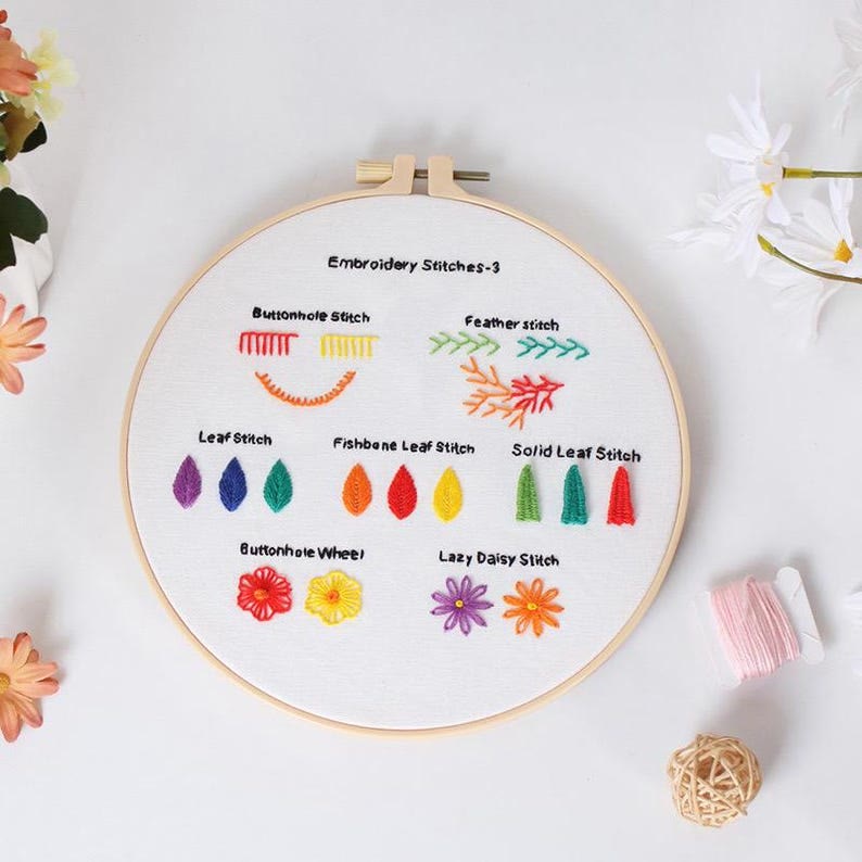 Rubbyoo 4-piece Embroidery Starter Kit - 4 Level Needle Craft | Perfect Handmade Gifts For Stitch Beginner  - image 6