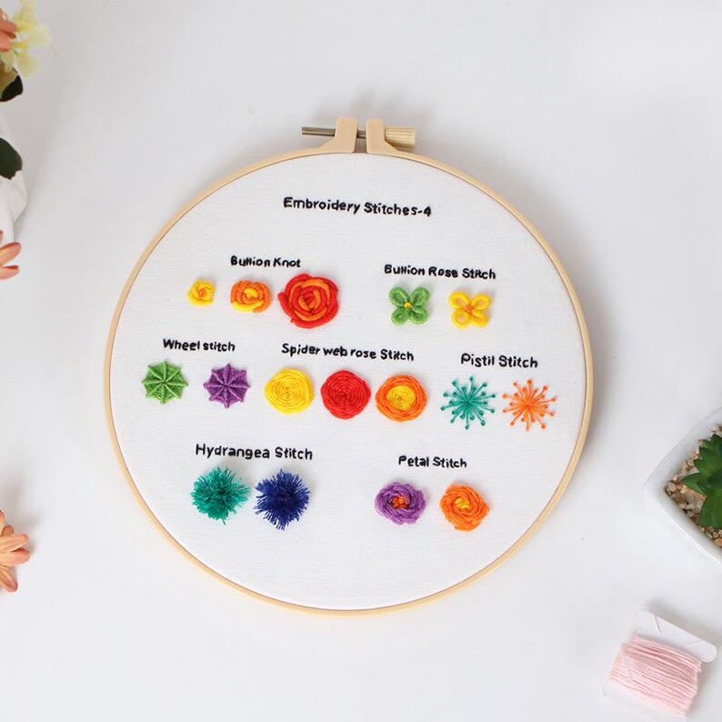 Rubbyoo 4-piece Embroidery Starter Kit - 4 Level Needle Craft | Perfect Handmade Gifts For Stitch Beginner  - image 7