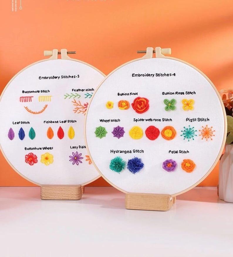 Rubbyoo 4-piece Embroidery Starter Kit - 4 Level Needle Craft | Perfect Handmade Gifts For Stitch Beginner  - image 2