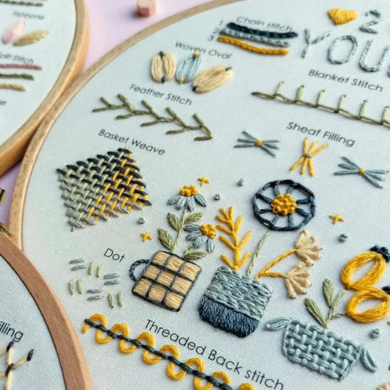 Rubbyoo 3-piece Embroidery Starter Kit - Love Your Self Needlepoint | Floral And Botanical Set | 3 Level Stitch Practice - image 2