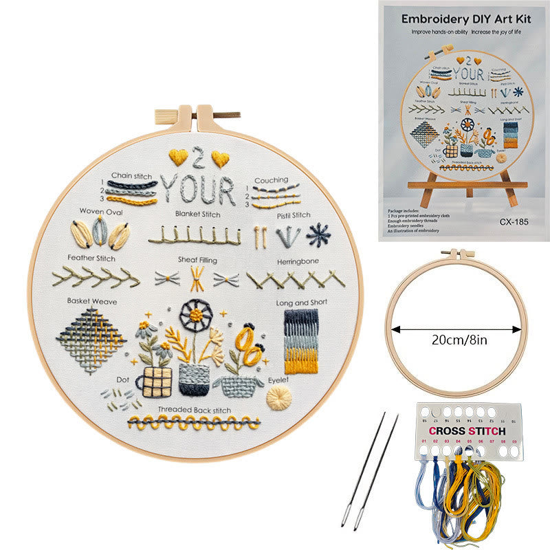 Rubbyoo 3-piece Embroidery Starter Kit - Love Your Self Needlepoint | Floral And Botanical Set | 3 Level Stitch Practice - image 5