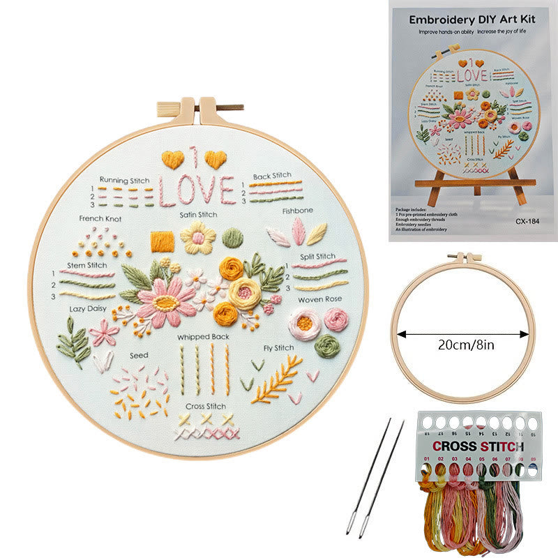 Rubbyoo 3-piece Embroidery Starter Kit - Love Your Self Needlepoint | Floral And Botanical Set | 3 Level Stitch Practice - image 4