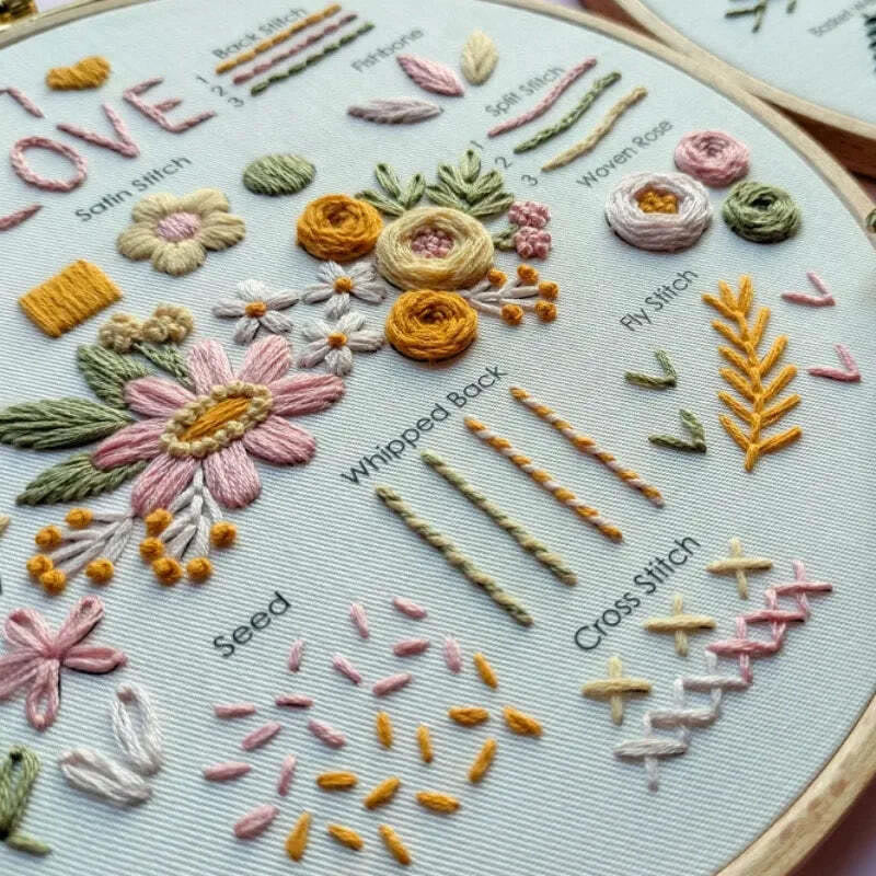 Rubbyoo 3-piece Embroidery Starter Kit - Love Your Self Needlepoint | Floral And Botanical Set | 3 Level Stitch Practice - image 1