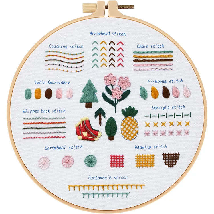 Rubbyoo 3-piece Embroidery Starter Kit - Handmade Beginner Stitch Practice | Diy Simple Needle Craft  - image 6