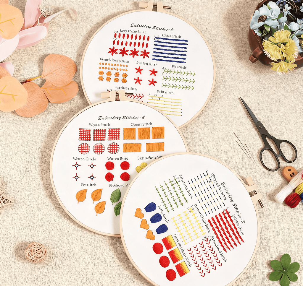 Rubbyoo 4-piece Embroidery Starter Kit - Beginner Easy Stitch Practice | Perfect Craft For Diy Starter - image 1