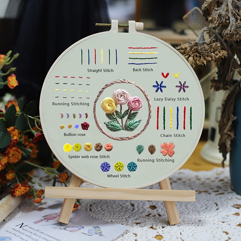 Rubbyoo 3-piece Flower Embroidery Starter Kit - Handmade Floral Needle Craft | Nice Stitch Practice For Beginner  - image 1