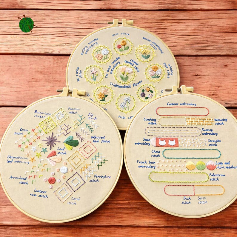 Rubbyoo 3-piece Embroidery Starter Kit - Various Stitch Practice | Basic Stitches For Beginners | Gift For Handmade Lovers - image 4