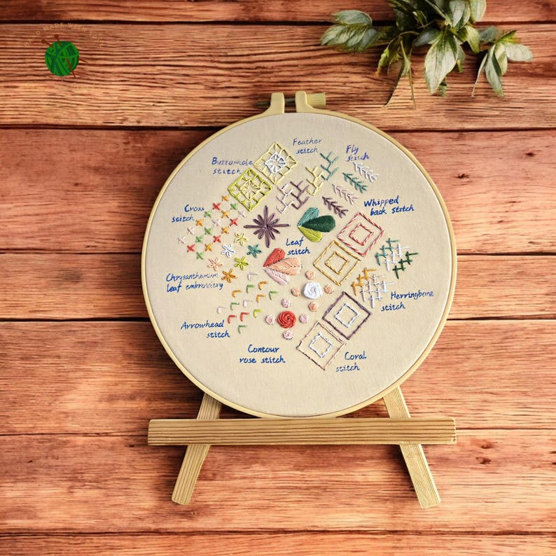 Rubbyoo 3-piece Embroidery Starter Kit - Various Stitch Practice | Basic Stitches For Beginners | Gift For Handmade Lovers - image 2